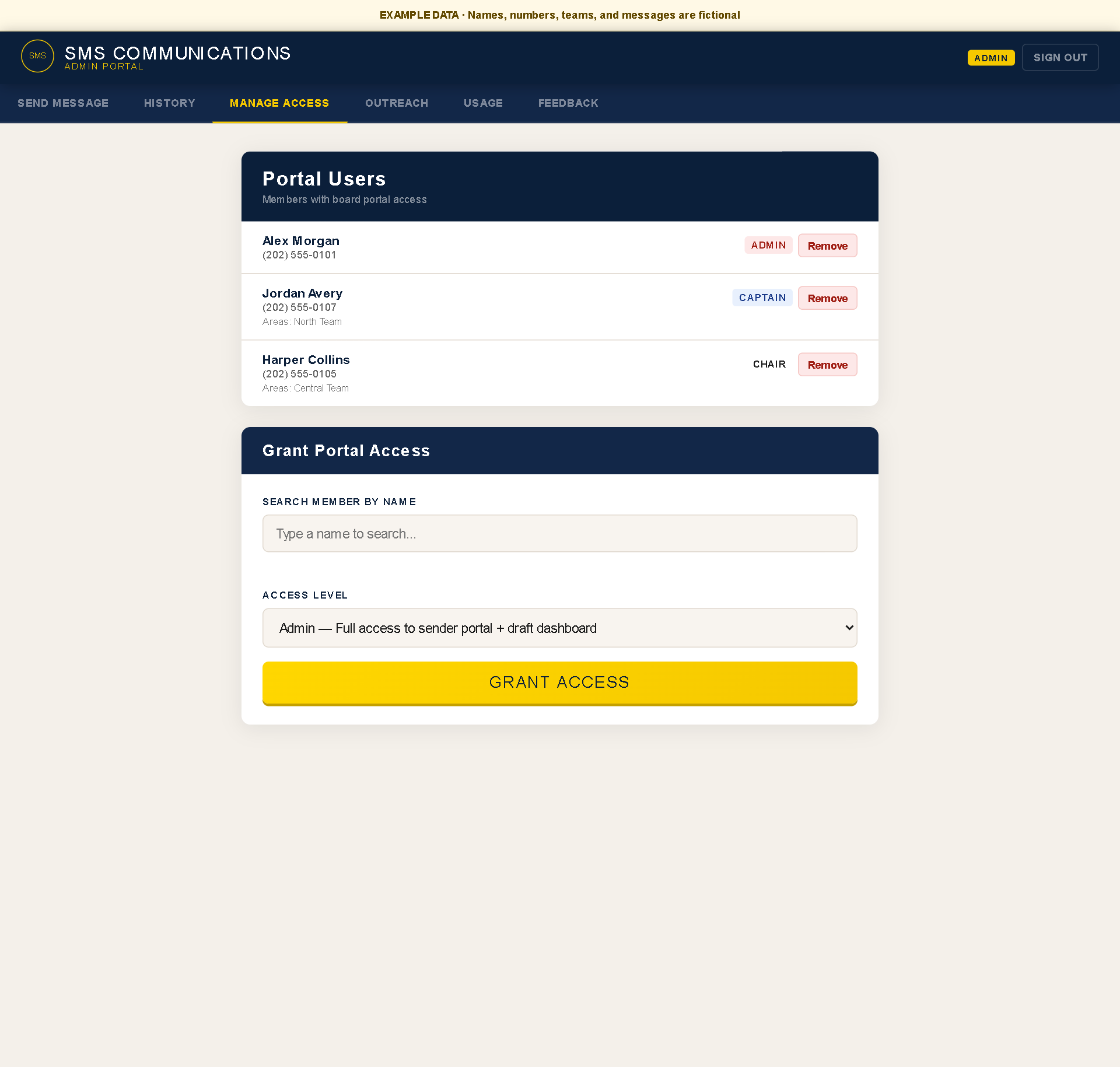 SMS Communications Admin Portal showing fictional users, assigned access roles, and access management controls.